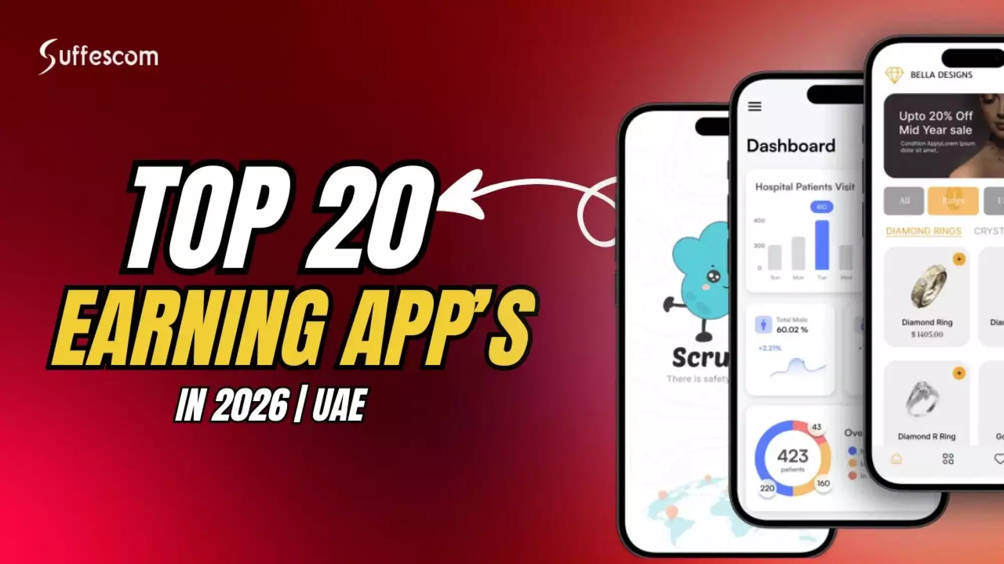 Top 20 Earning Apps in UAE | 2026