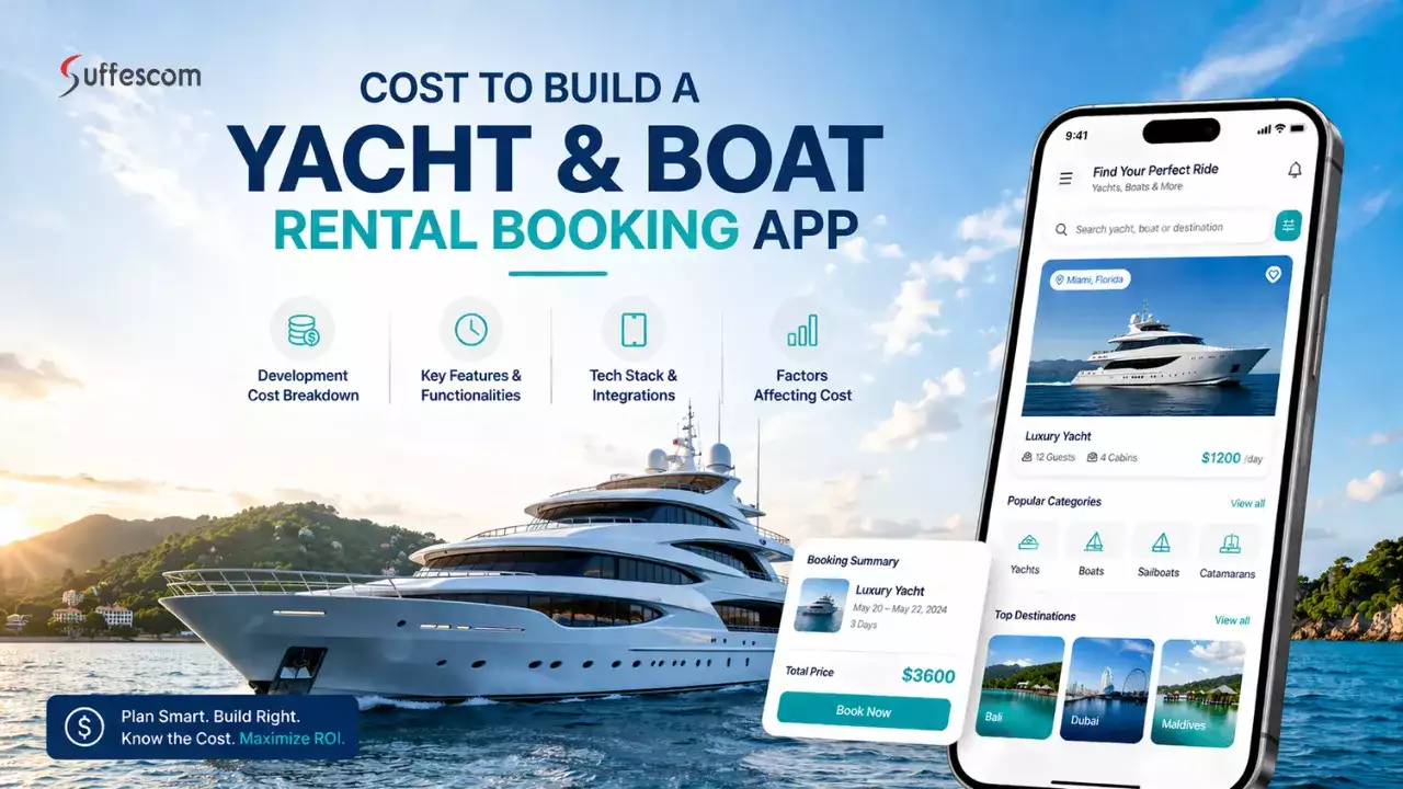 Cost to Build a Yacht and Boat Rental Booking App